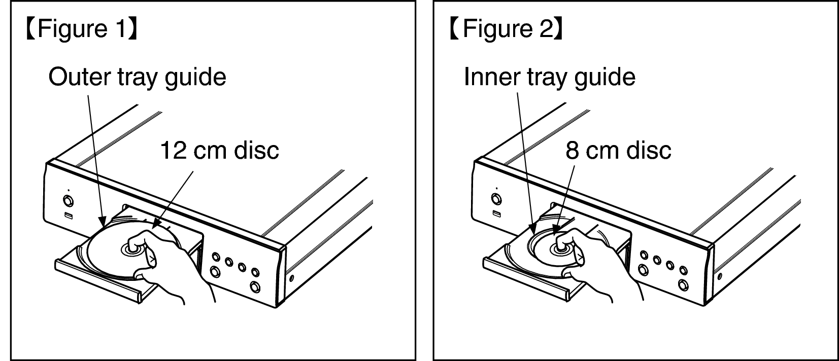 Pict Discholder DCD900NE